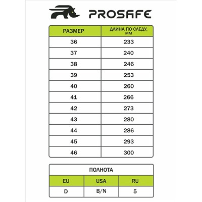 Полуботинки ЭСО PRO-SAFE c КП, мод.731 (ПУ)