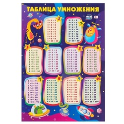 Плакат А4 Таблица умножения 4551599