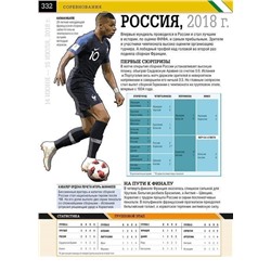 Уценка. Футбол. Самая полная энциклопедия. Новое издание