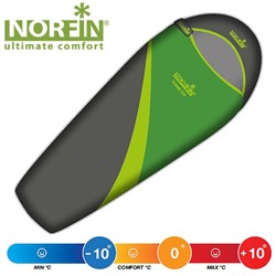 Мешок-Кокон Спальный Norfin Scandic 350 Nf L