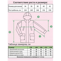 Куртка Т802 фуксия
