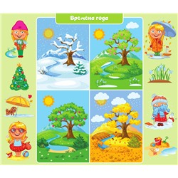 Настольная обучающая игра электровикторина для малышей «Развивай-ка»