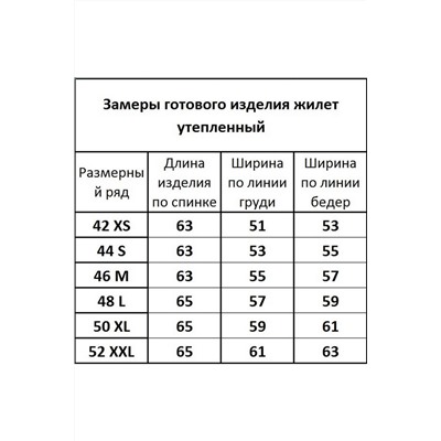 Kivviwear 4110.05, Жилет