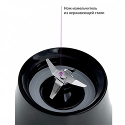 Блендер стационарный 650 Вт, 1,5 л АКСИНЬЯ КС-310С черный