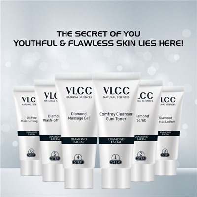 DIAMOND FACIAL KIT, Brighter & Younger Skin, VLCC (БРИЛЛИАНТ набор - Светлая и молодая кожа), 60 г. (6x10 г.)