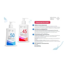 KRASSA MED .Гель д/интимной гигены ФОРТЕ 250мл В КОРОБКЕ