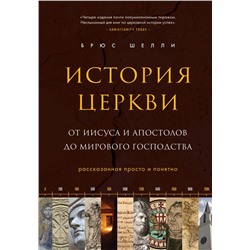История церкви, рассказанная просто и понятно