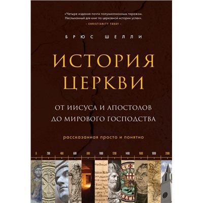 История церкви, рассказанная просто и понятно