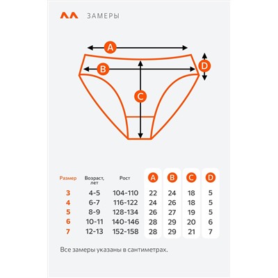 Набор трусов для девочки 5шт Happyfox