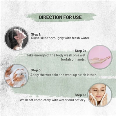 LAVENDER BLOSSOM Body Wash, Luster (ЛАВАНДОВЫЙ ЦВЕТ гель для душа, Ластер), 300 мл.