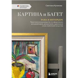 Картина и багет. Рама в интерьере