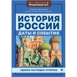 Ирина Гришонкова: История России. Даты и события (-33632-8)
