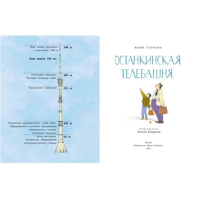 Останкинская телебашня
