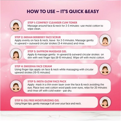 PARTY GLOW FACIAL KIT For Instant Glow & Even Skin Tone, VLCC (СИЯНИЕ ДЛЯ ВЕЧЕРИНКИ набор - Мгновенное сияние и Ровный тон кожи), 60 г. (6x10 г.)
