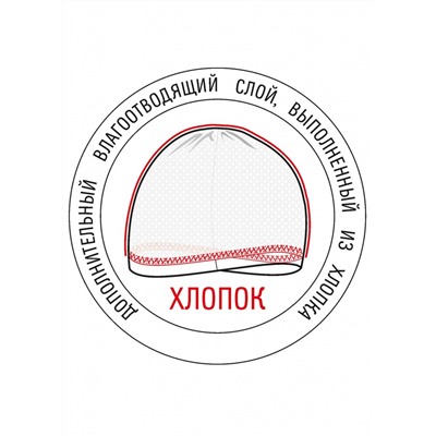 CLE Шапка дет.902423ак, синий