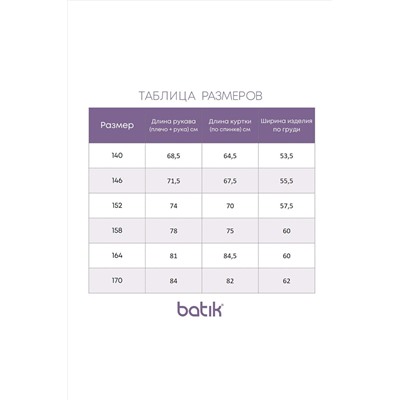 Куртка BATIK #1035461
