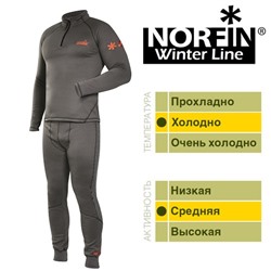 Термобелье Norfin WINTER LINE GRAY
