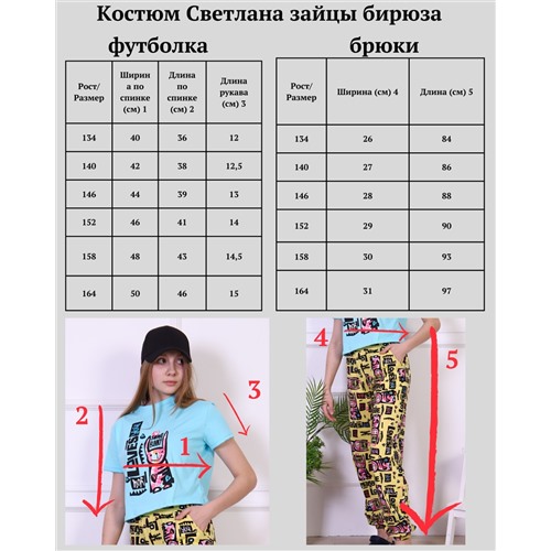 Костюм "Светлана" зайцы бирюза, размер 164