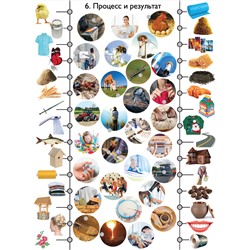 Набор карточек к обучающей электровикторине «Окружающий мир»