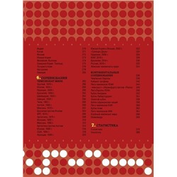 Уценка. Футбол. Самая полная энциклопедия. Новое издание