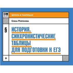 Елена Миронова: История: синхронистические таблицы для подготовки к ЕГЭ