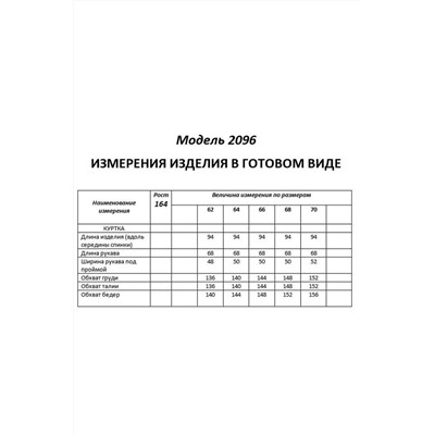 Shetti 2096 синий, Куртка