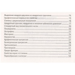 Мария Буряк: Формулы по алгебре (-36923-4)