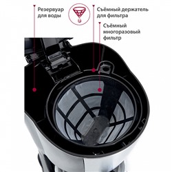Кофеварка 600 Вт, 600 мл DELTA LUX DL-8161 черная
