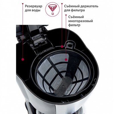 Кофеварка 600 Вт, 600 мл DELTA LUX DL-8161 черная