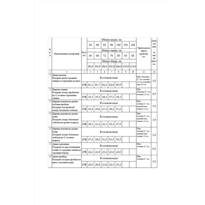 Femme & Devur 8265 1.22F(170), Платье