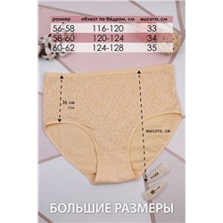 Трусы GL522 (Белый)