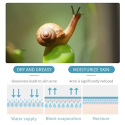 SADOER Омолаживающий крем с муцином улитки  Snail  Moisturizer Cream, 140 гр.