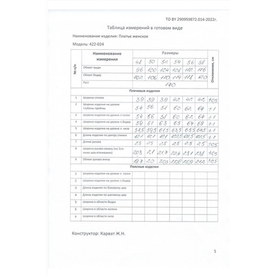 MALI 422-024 зеленый, Платье
