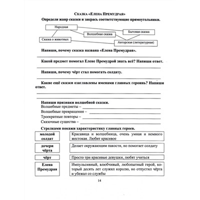 Читательский дневник: 3 класс. Программа "Начальная школа XXI века"