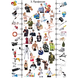 Набор карточек к обучающей электровикторине «Окружающий мир»