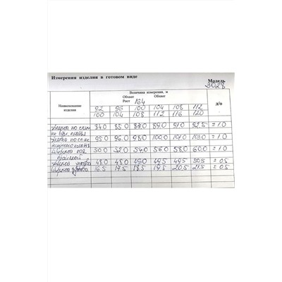 БАГРЯНИЦА 3028 черный+красный, Платье