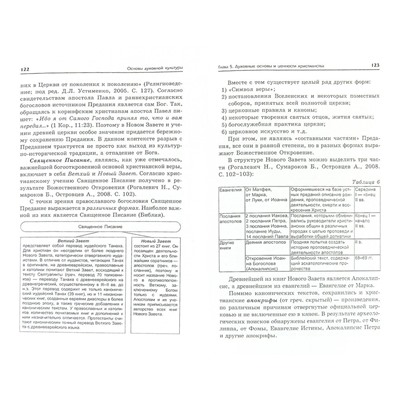 Основы духовной культуры