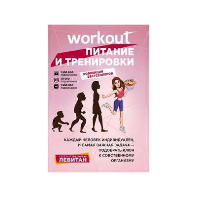 Workout. Питание и тренировки