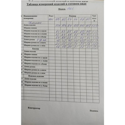 Runella 1561, Платье