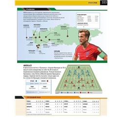 Уценка. Футбол. Самая полная энциклопедия. Новое издание
