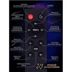 Ночник проектор Космонавт 83424