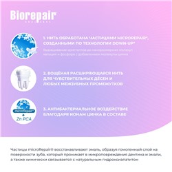 Biorepair Filo Cerato Espandibile / Вощеная расширяющаяся зубная нить