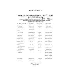 Лейб-казаки. За веру и верность