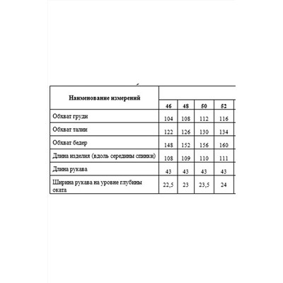 Медея и К 2090, Платье
