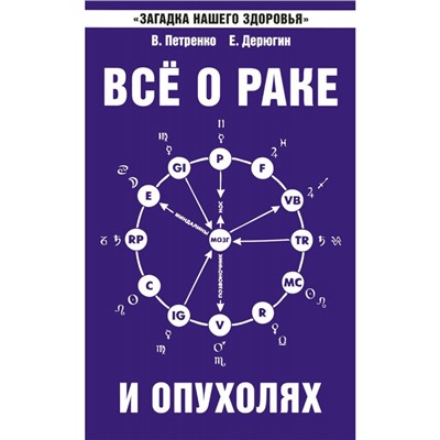 Книга ВСЁ О РАКЕ И ОПУХОЛЯХ. В. Петренко, Е. Дерюгин (мягкий переплёт, 111 стр.), 1 шт.