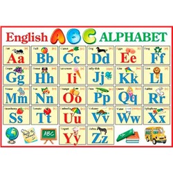 Плакат А4 Алфавит English (вып. по 2шт.) 0.9-19-518