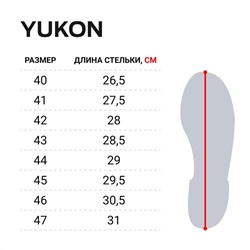 Сапоги Зим. Norfin Yukon -50С Eva