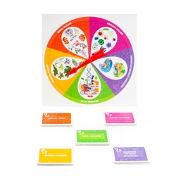 Настольная игра викторина «Биология»