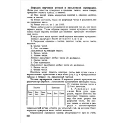 Наглядное пособие "Абак"