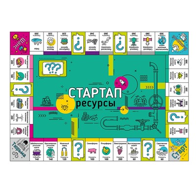 Настольная экономическая игра для большой компании «Стартап. Ресурсы»